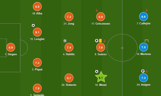  摩纳哥天才新星闪耀全场，独造三球主导比赛走势
