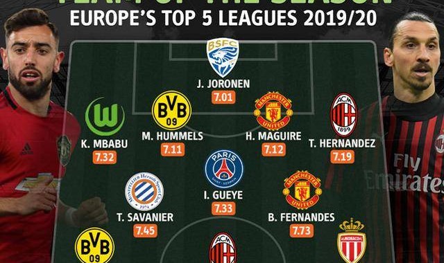  科隆青训天才闪耀赛场，梅开二度助球队登顶积分榜